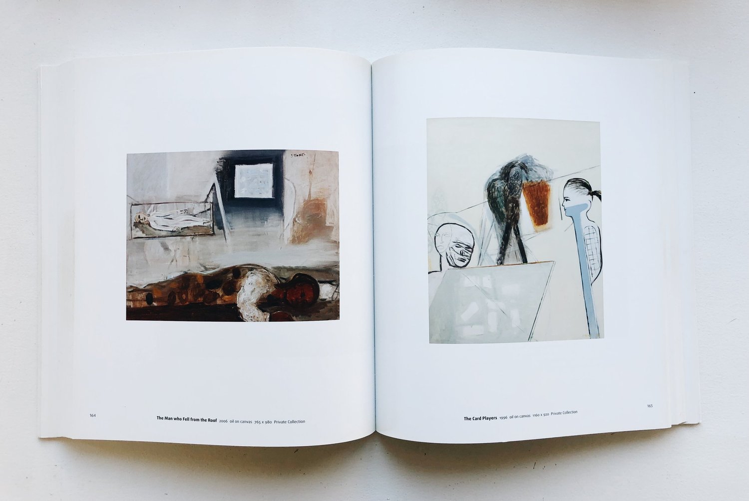 Publication 6
